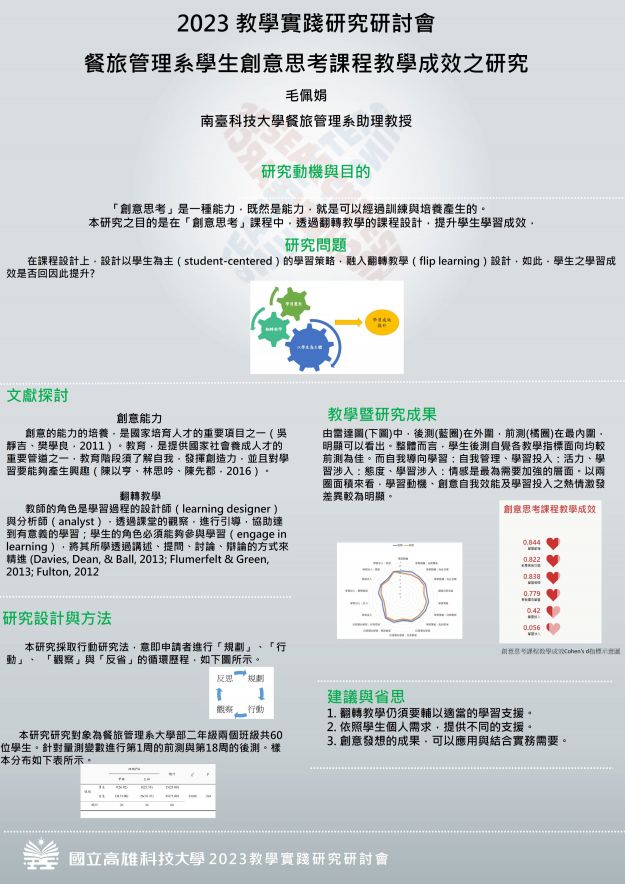 【IP-02】餐旅管理系學生創意思考課程教學成效之研究