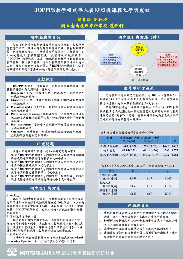 【IC-03】BOPPPS教學模式導入長期照護課程之學習成效