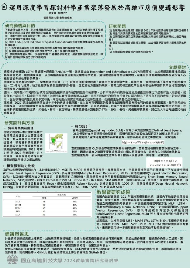 【DP-01】運用深度學習探討科學產業聚落發展於高雄市房價變遷影響