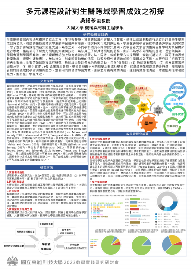 【EC-01】多元課程設計對生醫跨域學習成效之初探