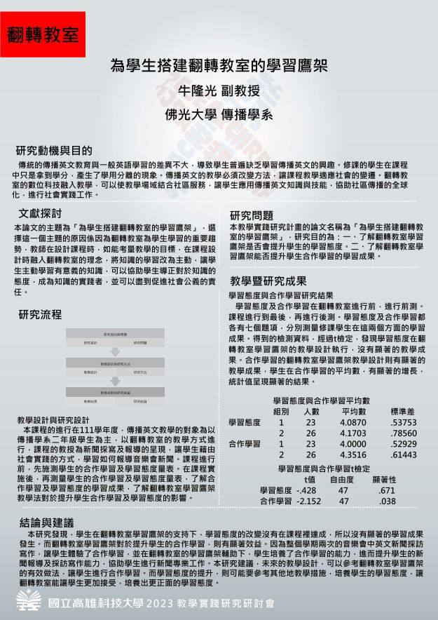 【UC-04】為學生搭建翻轉教室的學習鷹架