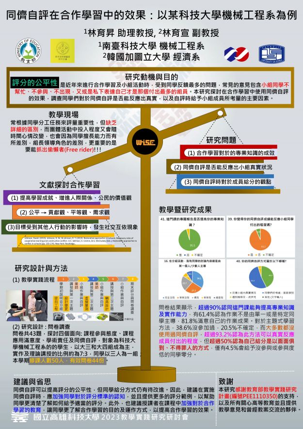 【EC-04】同儕自評在合作學習中的效果：以某科技大學機械工程系為例