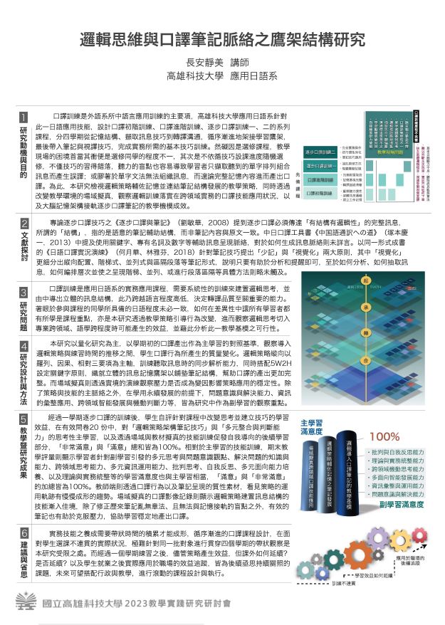 【TC-02】邏輯思維與口譯筆記脈絡之鷹架結構研究