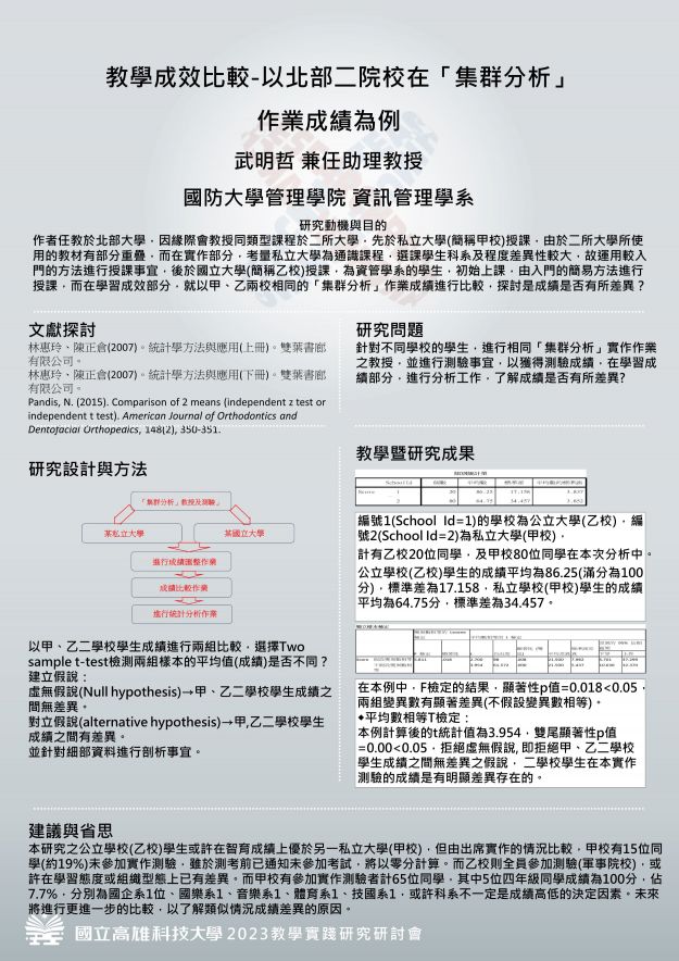 【AC-05】教學成效比較-以北部二院校在集群分析作業成績為例