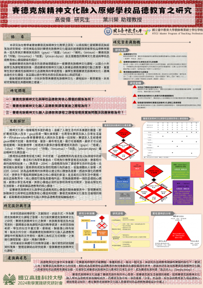 【BP-08】賽德克族精神文化融入原鄉學校品德教育之研究