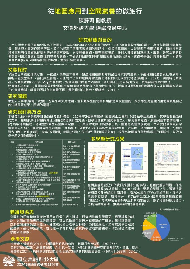 【AP-06】從地圖應用到空間素養的微旅行