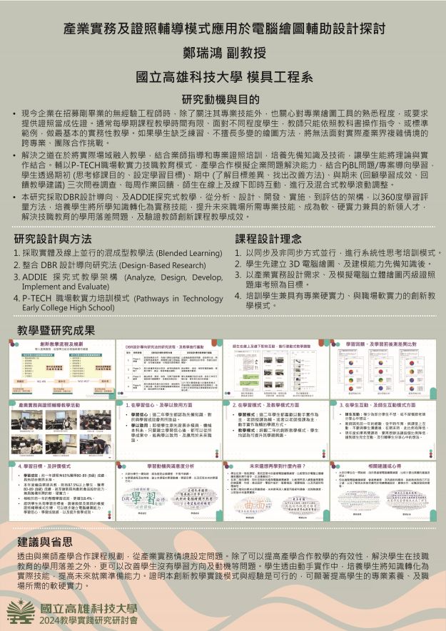 【TC-01】產業實務及證照輔導模式應用於電腦繪圖輔助設計探討