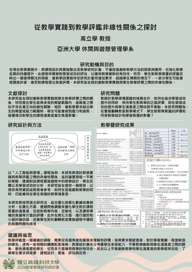 【IC-02】從教學實踐到教學評鑑非線性關係之探討