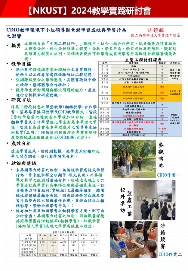 【EC-04】CDIO教學環境下小組領導因素對學習成效與學習行為之影響