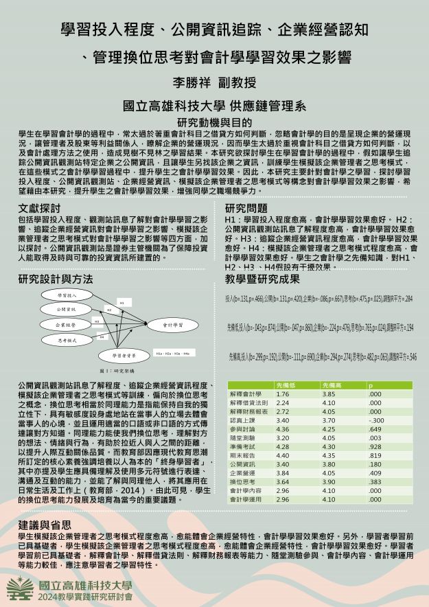 【DC-03】學習投入程度、公開資訊追踪、企業經營認知、管理換位思考對會計學學習效果之影響