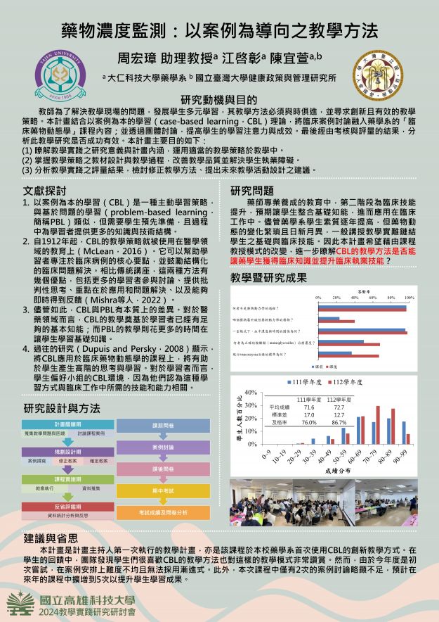 【GC-01】藥物濃度監測：以案例為導向之教學方法