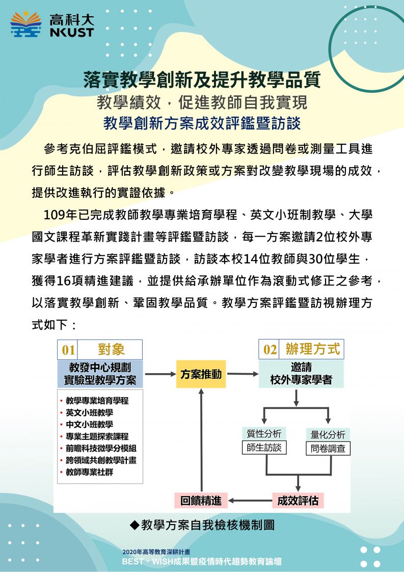 教學創新方案成效評鑑暨訪談