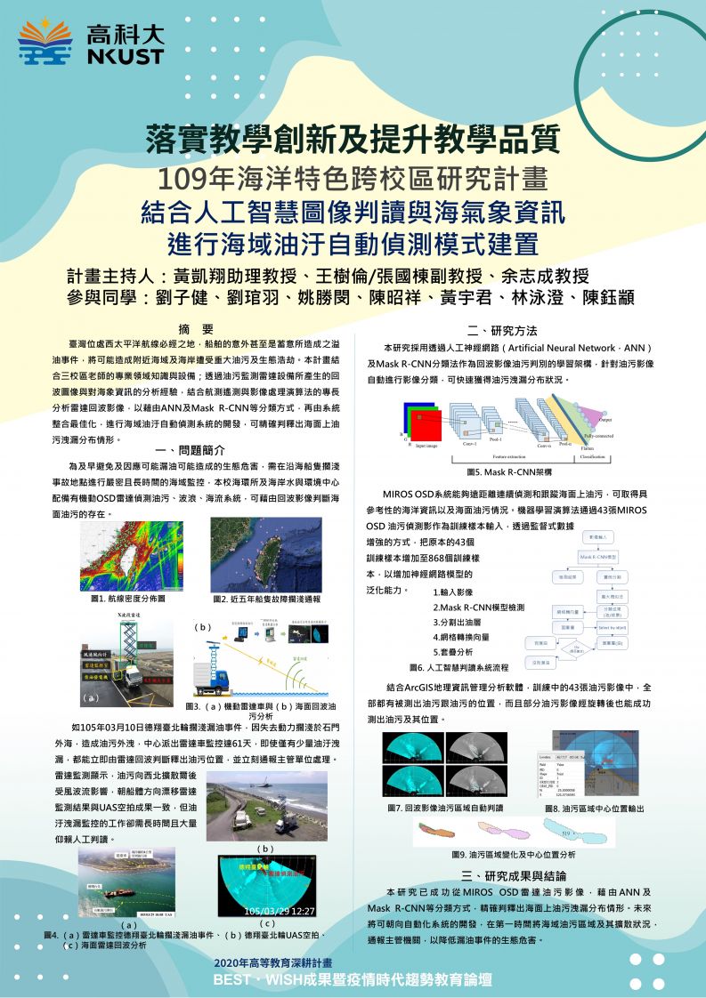 109年海洋特色跨校區研究計畫-3