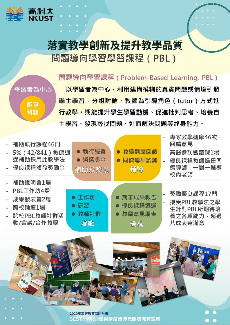 問題導向學習學習課程（PBL）