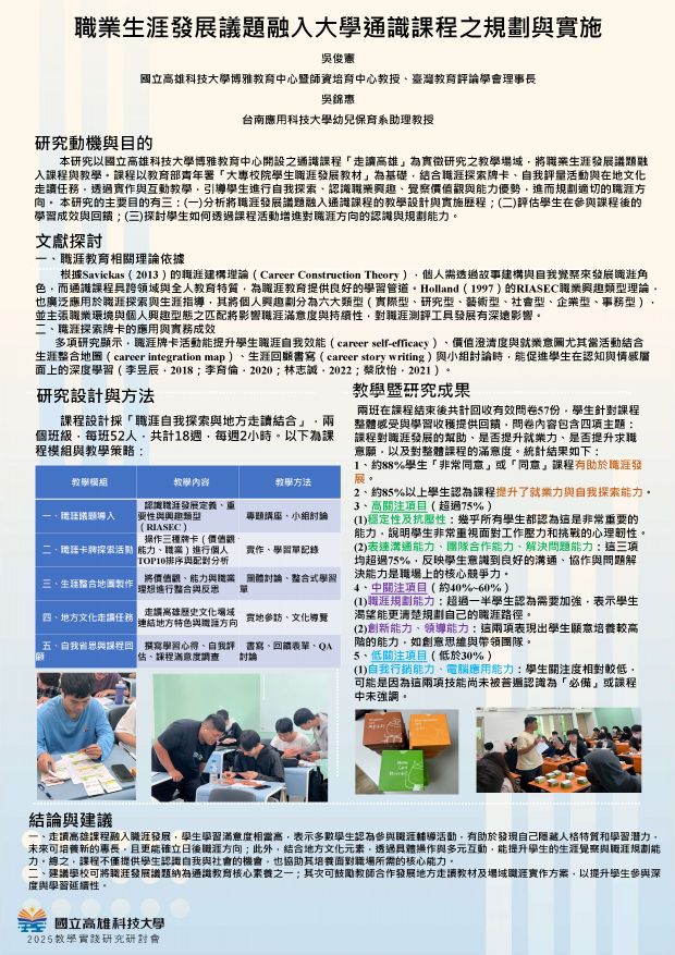 【AP-06】職業生涯發展議題融入大學通識課程之規劃與實施