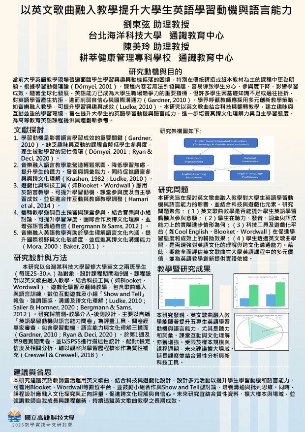 【AP-08】以英文歌曲融入教學提升大學生英語學習動機與語言能力
