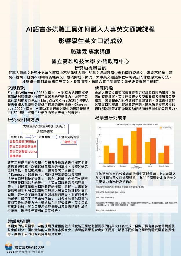 【AC-04】AI語言多媒體工具如何融入大專英文通識課程影響學生英文口說成效