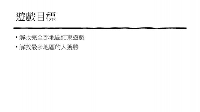 環境保衛戰
