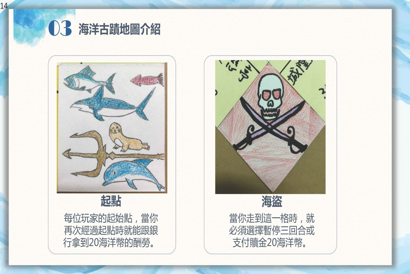 海洋古蹟探索