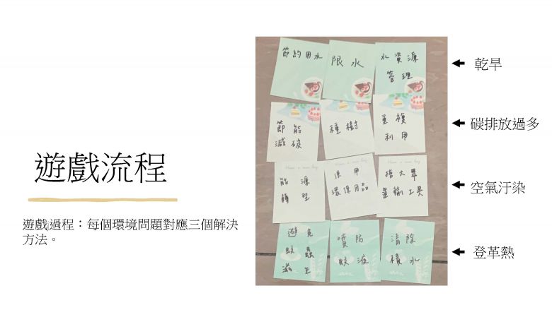 環境保衛戰