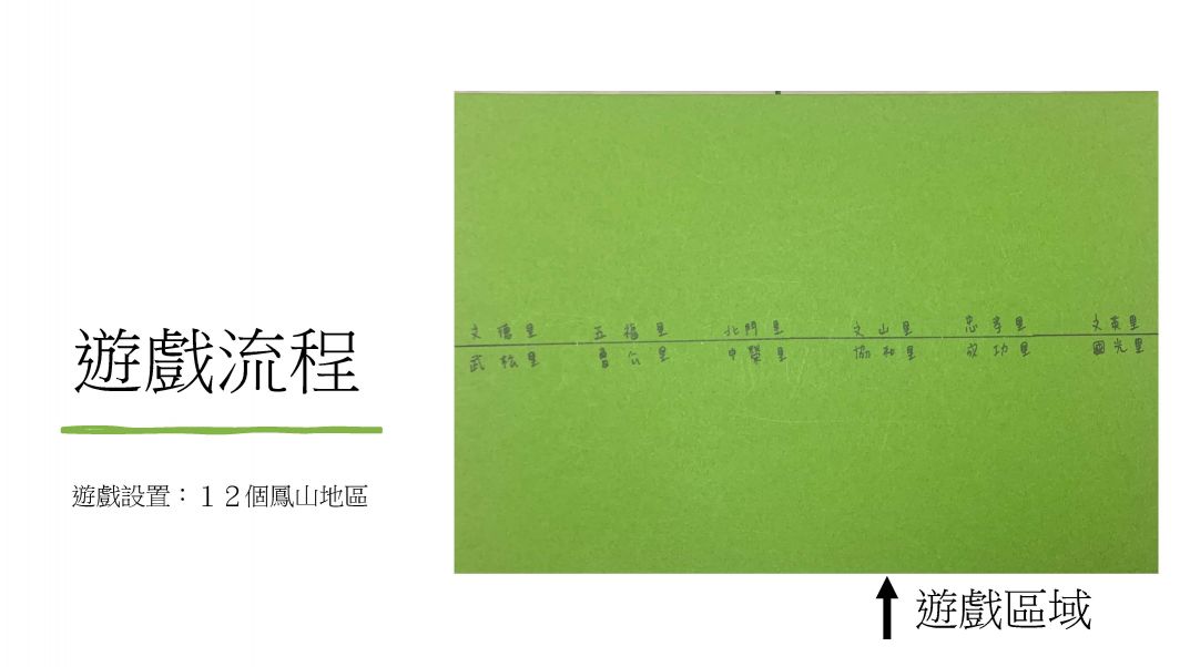 環境保衛戰