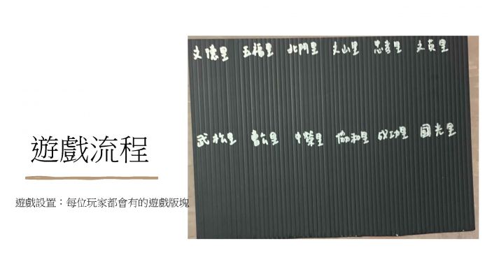 環境保衛戰