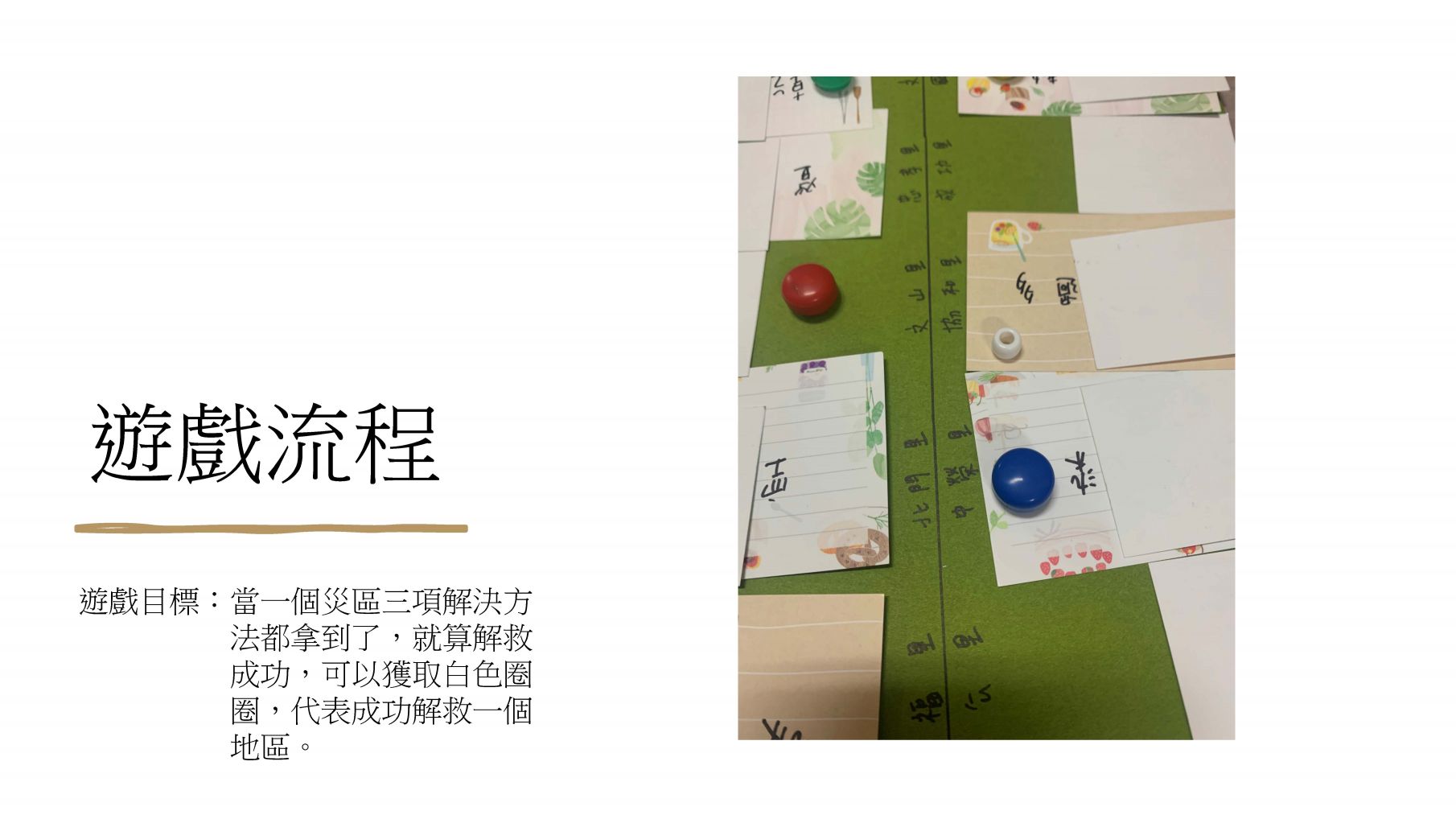 環境保衛戰