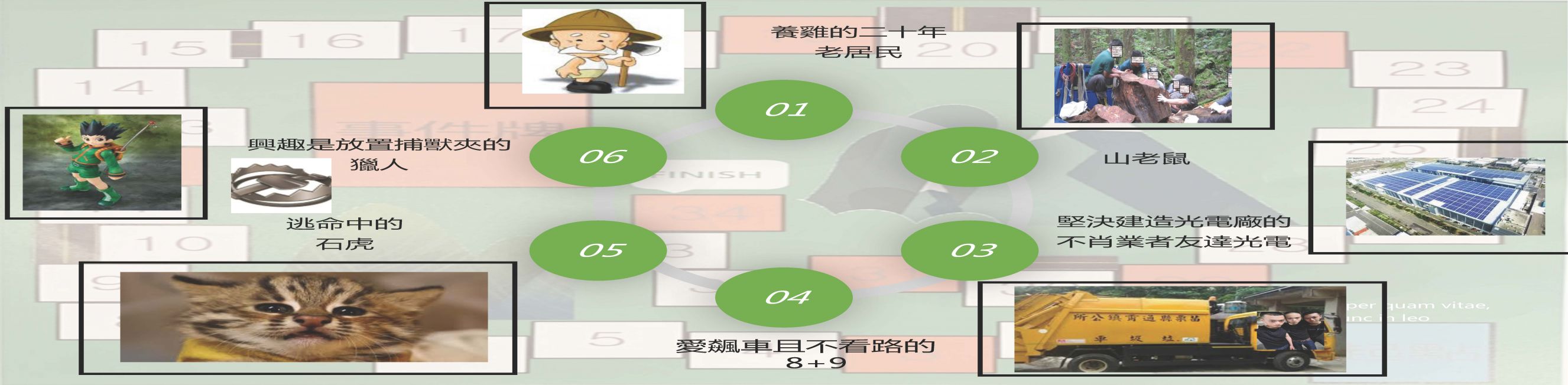 石虎保衛大作戰