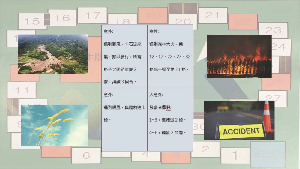 石虎保衛大作戰