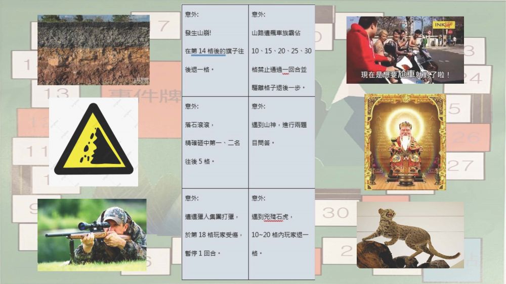 石虎保衛大作戰