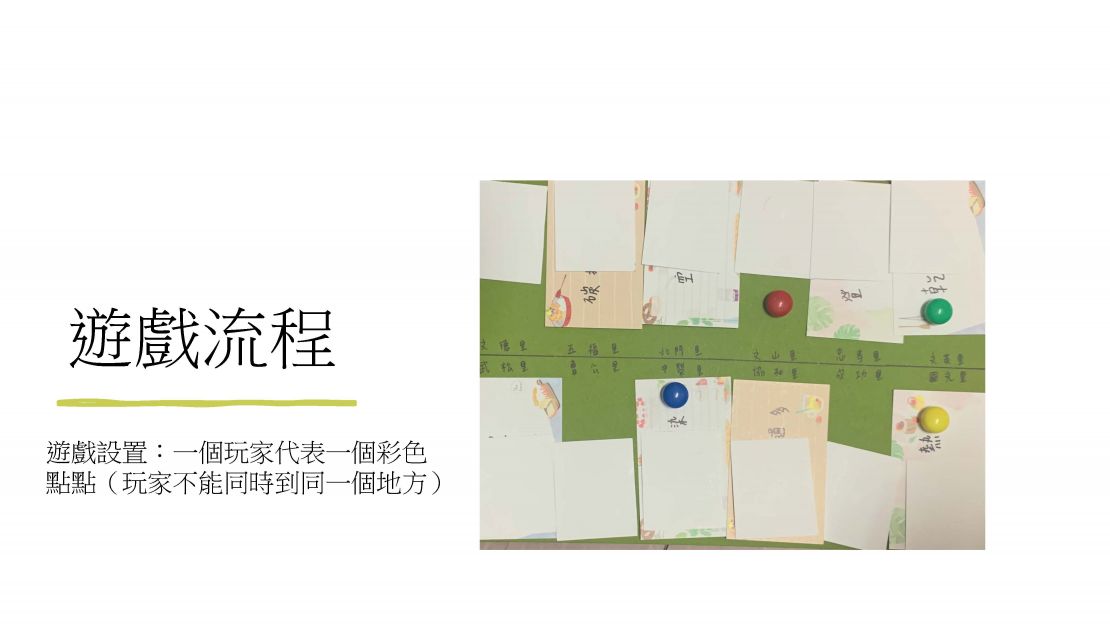 環境保衛戰