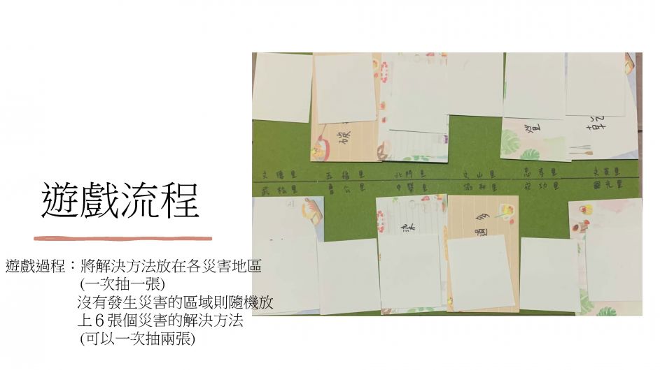 環境保衛戰