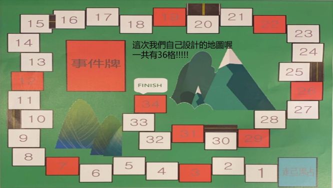 石虎保衛大作戰