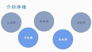 鳳山生態保衛戰