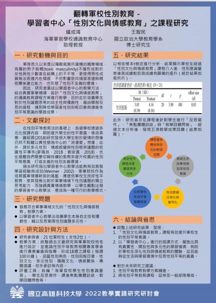 【AC-07】翻轉軍校性別教育-學習者中心「性別文化與情感教育」之課程研究
