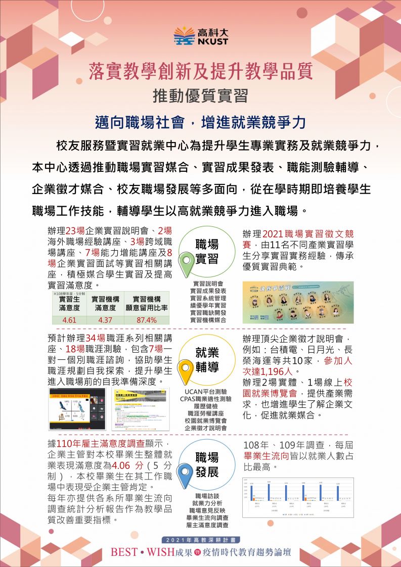 推動優質實習