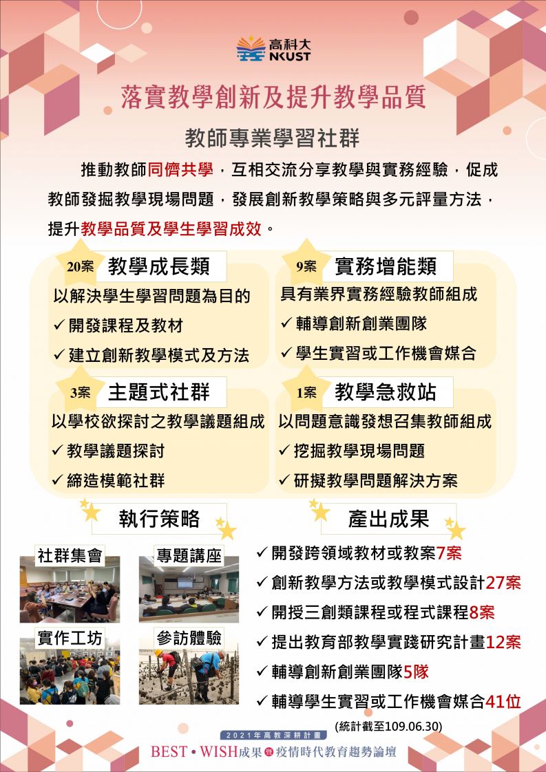 教師專業學習社群