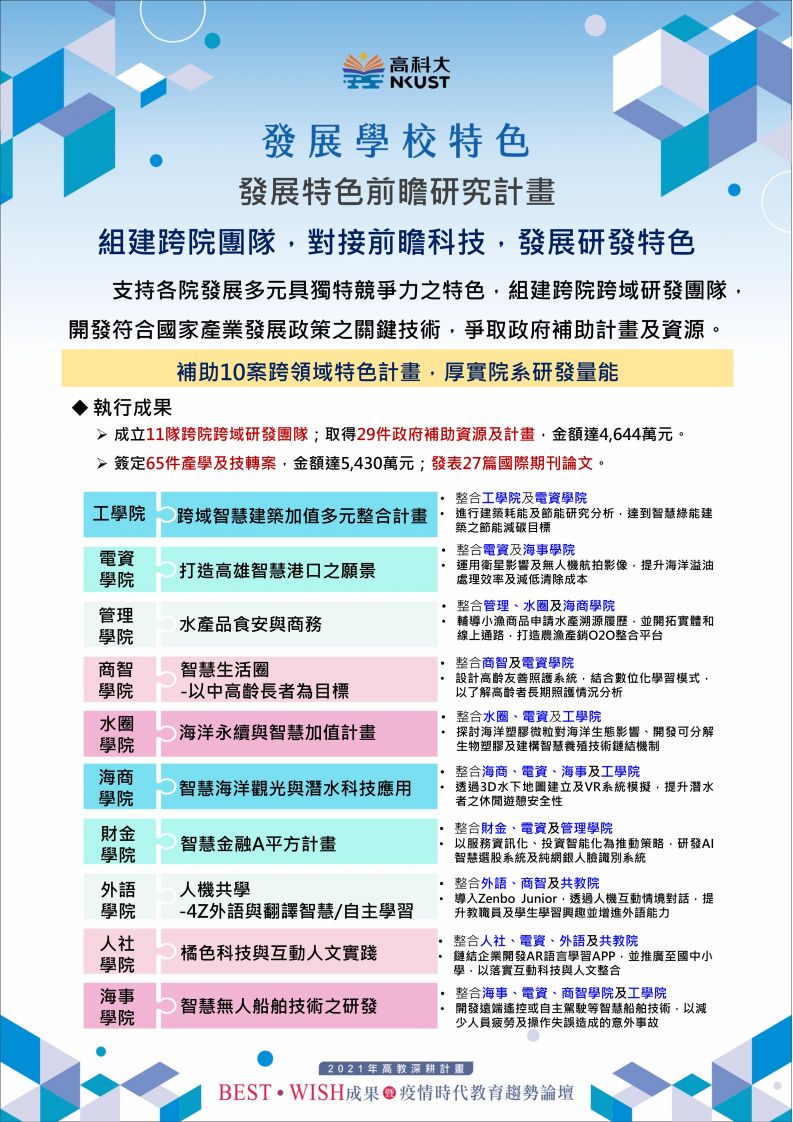 發展特色前瞻研究計畫