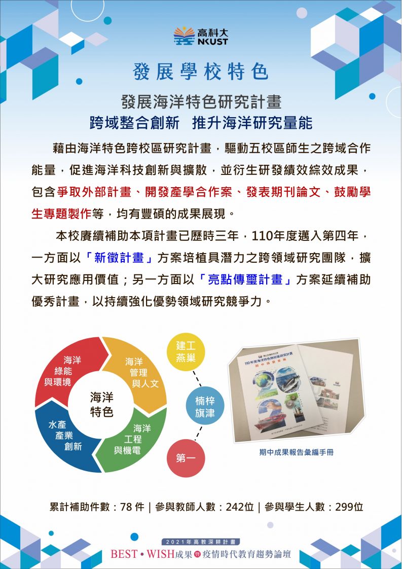 發展海洋特色研究計畫-1