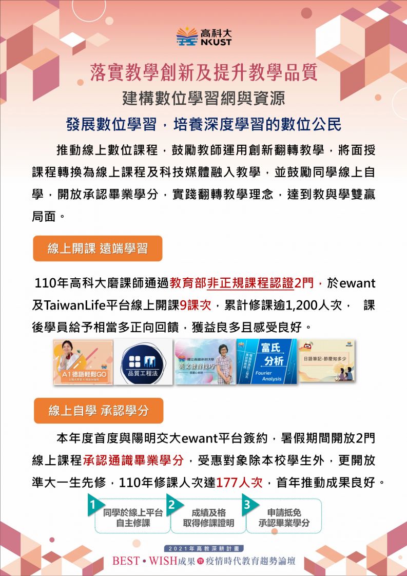 建構數位學習網與資源