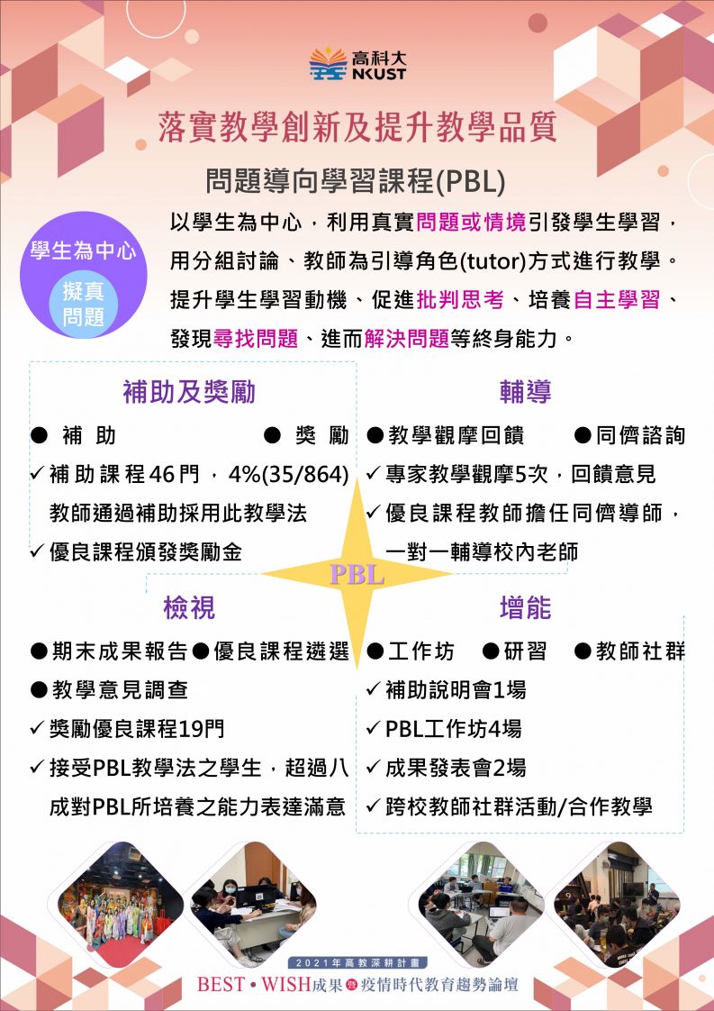 問題導向學習課程(PBL)