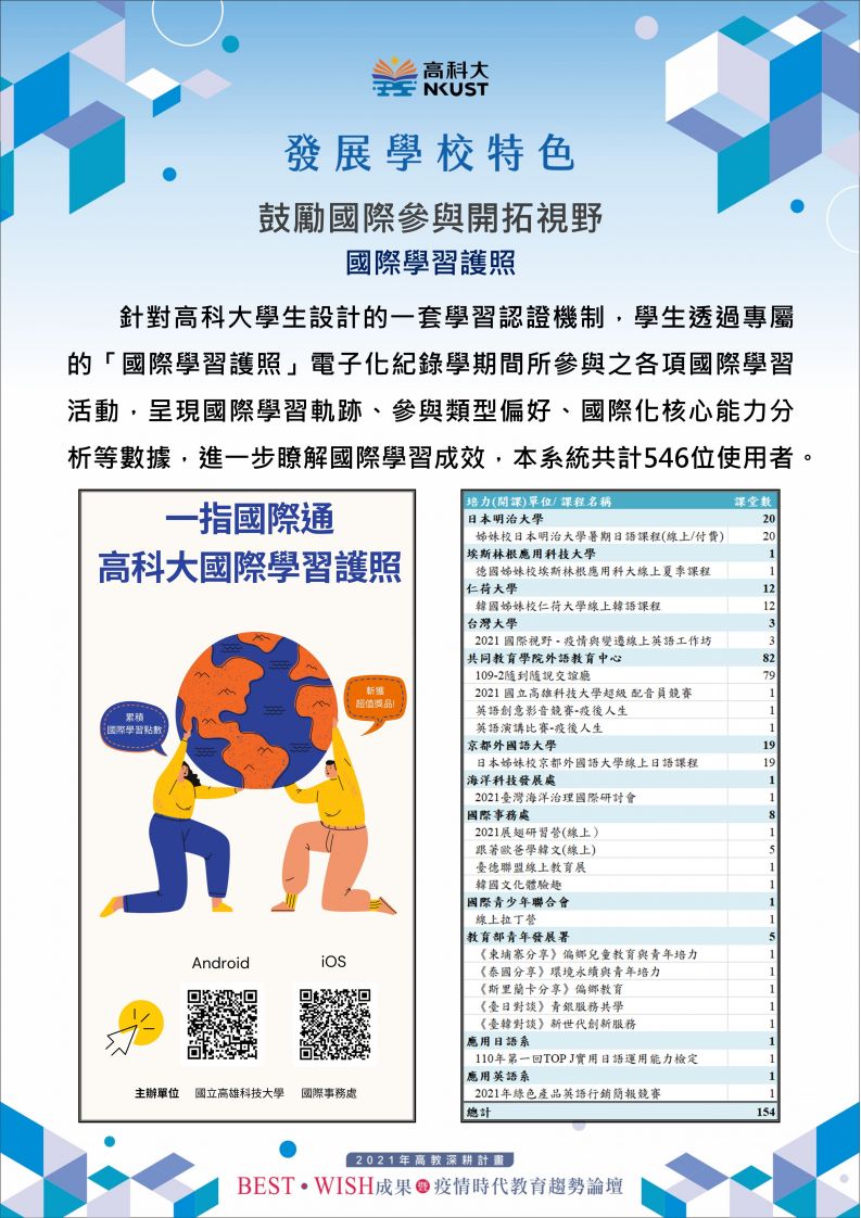鼓勵國際參與開拓視野-1