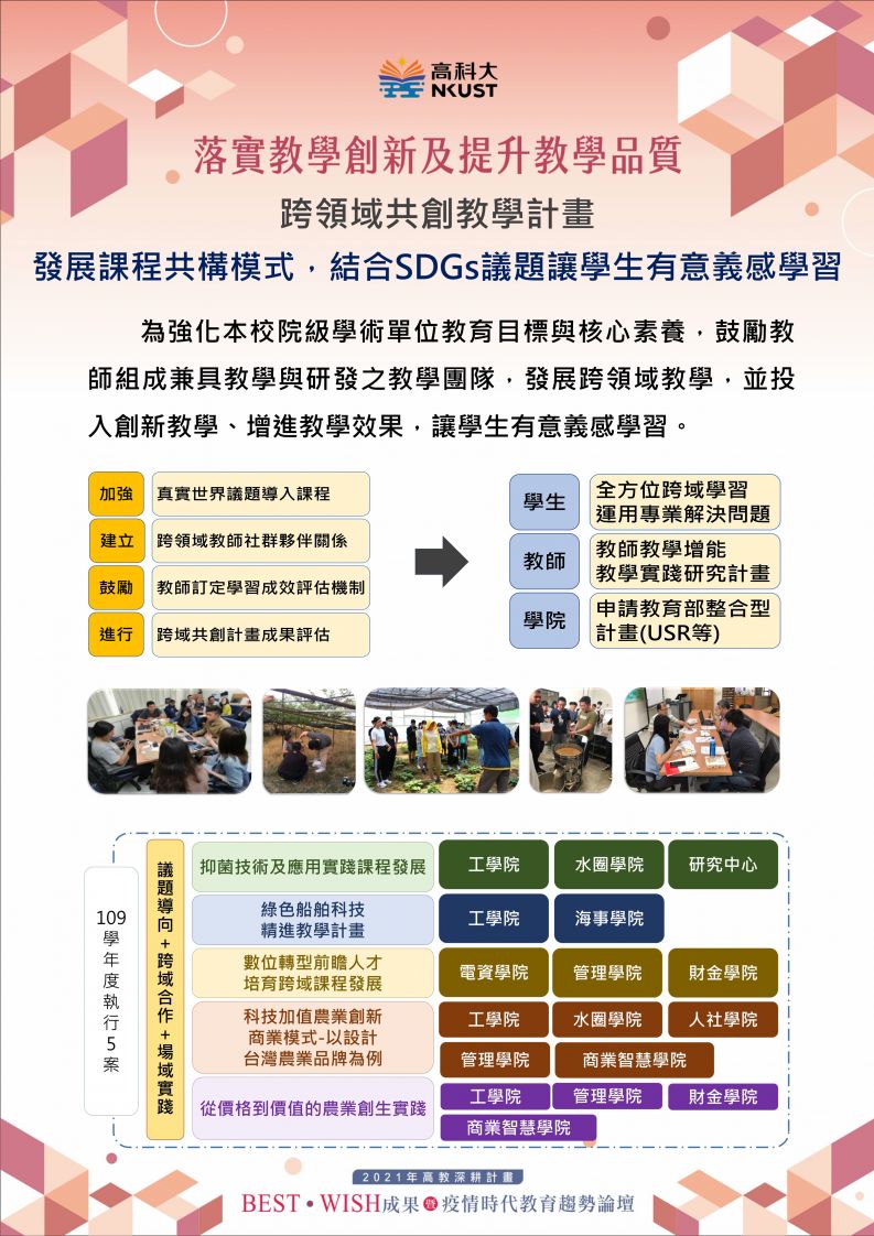 跨領域共創教學計畫