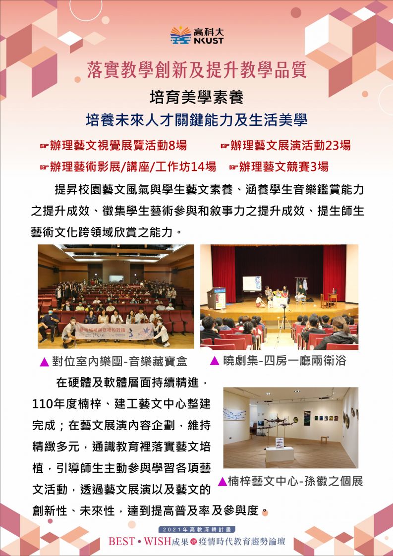 培育美學素養