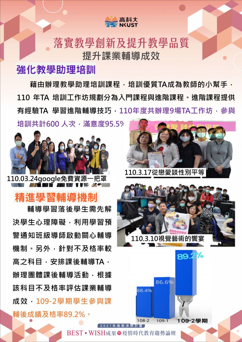 提升課業輔導成效