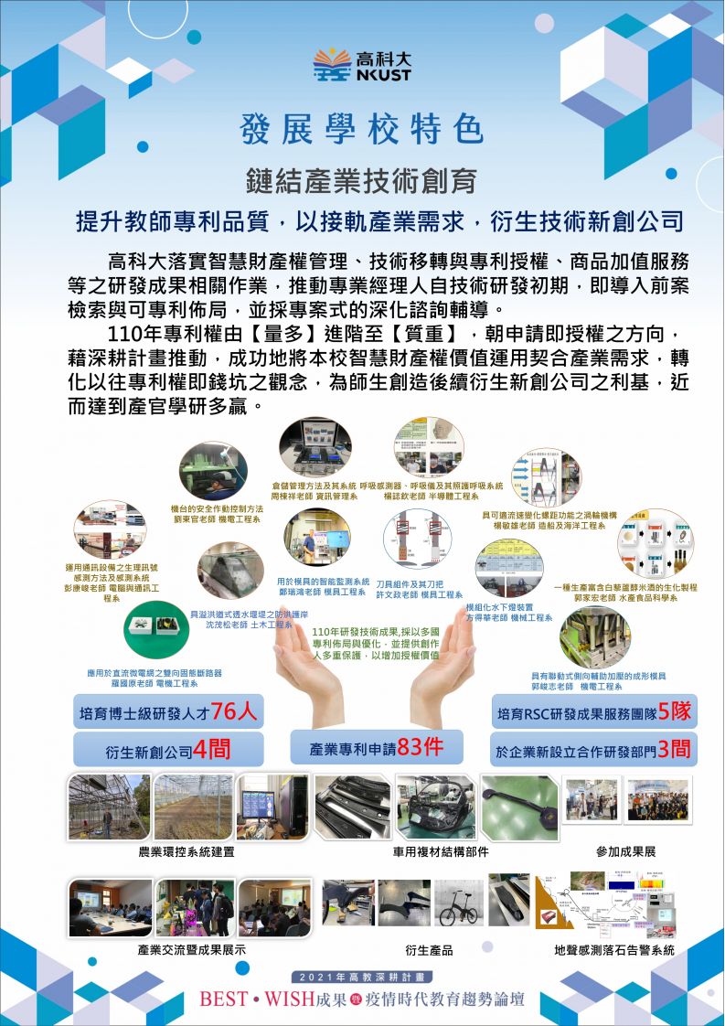 鏈結產業技術創育-1