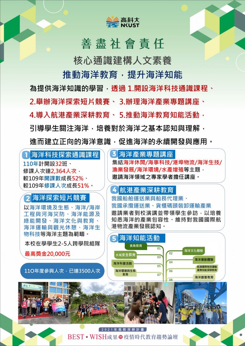 核心通識建構人文素養