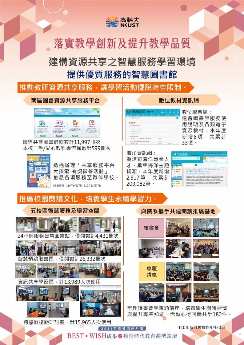建構資源共享之智慧服務學習環境