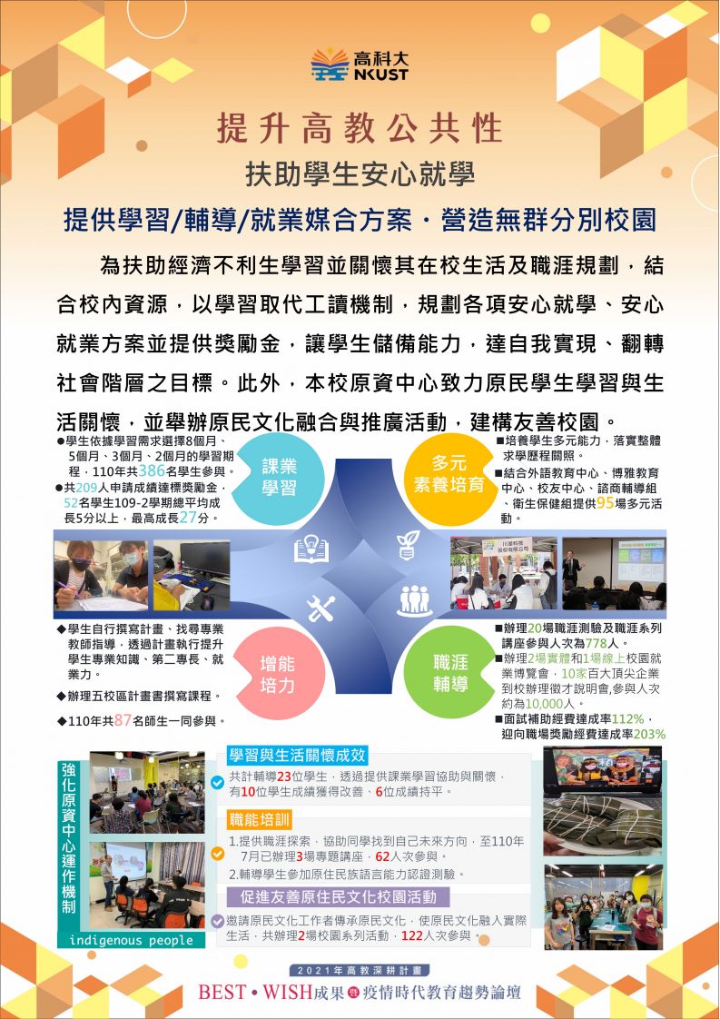 扶助學生安心就學
