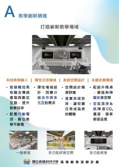 分項計畫A  教學創新精進